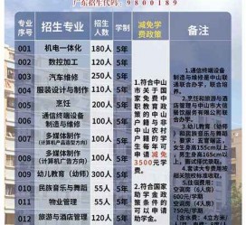 广安中山三角镇雇用兼职模特(中山三角镇雇用兼职模特师傅)
