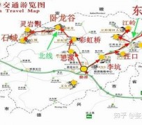 广安旅游线路(旅游线路行程表模板)