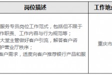 广安关于重庆雇用高端伴游一天20万的信息