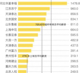 广安关于伴游小丽中国足球的信息