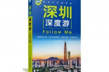 广安深度游(深度游什么意思)