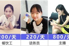 广安关于斗米兼职上的模特雇用的信息