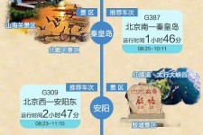 广安短途旅游(短途旅游去哪里23天)