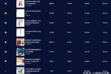 广安伴游中国极速赛车节(各大赛车赛事)