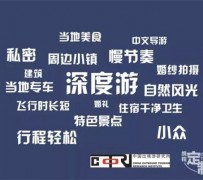 广安深度游(深度游标卡尺的读数方法图解)