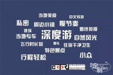 广安深度游(深度游标卡尺的读数方法图解)
