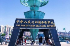 广安青岛自助游(青岛的自助餐)
