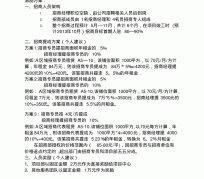 广安商务伴游招聘 「招聘」