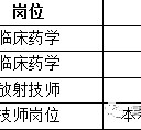 广安上海青浦区伴游雇用(松江区泗泾镇疫情最新动静)