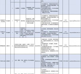 广安伴游雇用2021(北京伴游雇用年薪500万)