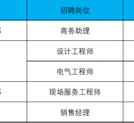 广安上海伴游招聘 上海夜场招聘夜总会求职防骗指南