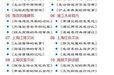 广安上海私人伴游 带着梦想闯上海，遇见上海男人～我小气又小心眼的师傅