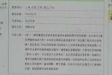 广安三亚市伴游网雇用(三亚市伴游网雇用网)