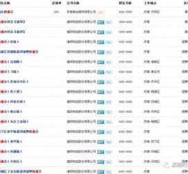广安包罗昆明伴游雇用90万月薪的词条