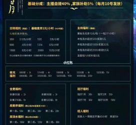 广安关于南京伴游雇用日结日结一万元的信息