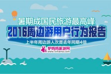 广安周边游(周边游哪里有免费好玩的地方)